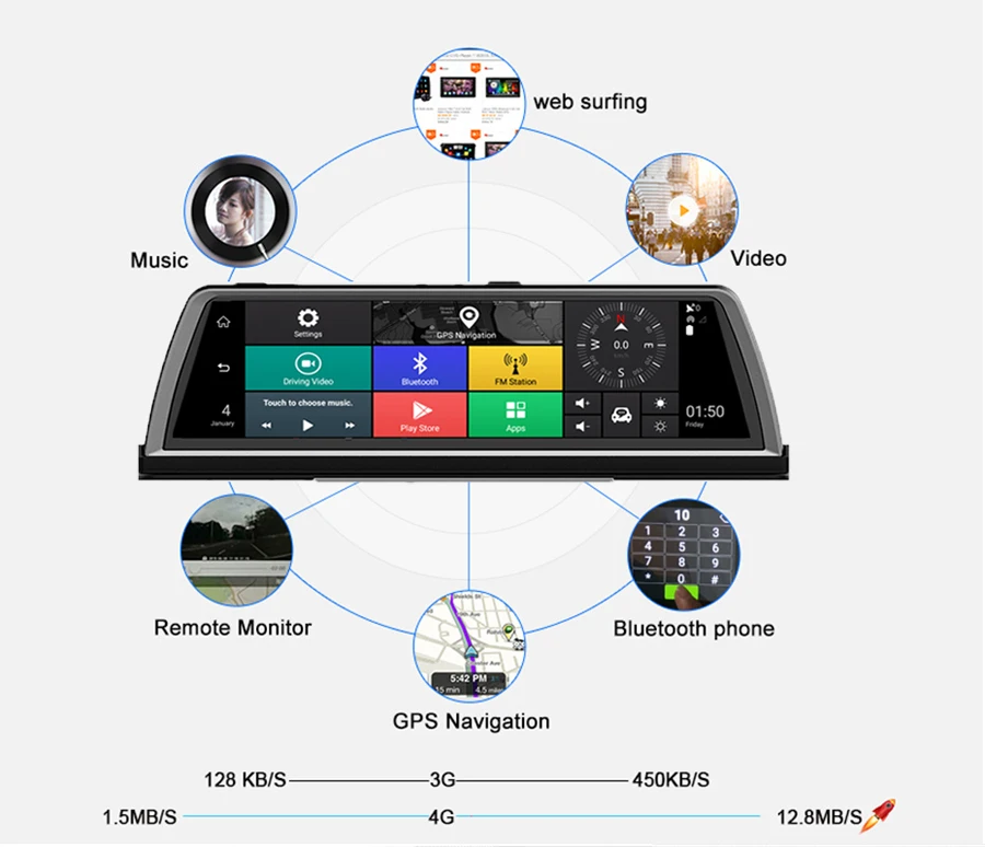 WHEXUNE 4CH камера s объектив 1" Android Navi Автомобильная камера FHD 1080P gps зеркало заднего вида ADAS wifi dvr привод рекордер ram 2GB+ rom 32G