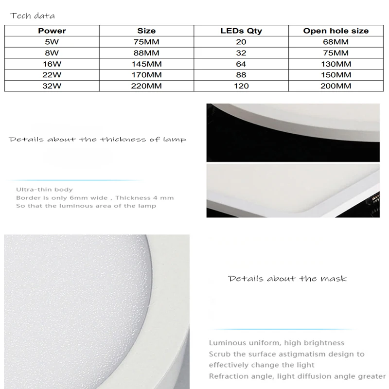 

GentelWay ultra-thin flat ceiling panel lights modern Square & Round down lamp 5w 8w 16w 22w 32w led lighting illumination