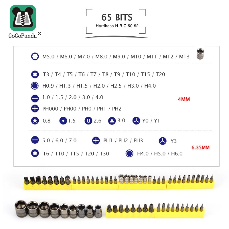 Многофункциональный инструмент для ремонта отверток винт нормальной жизни и