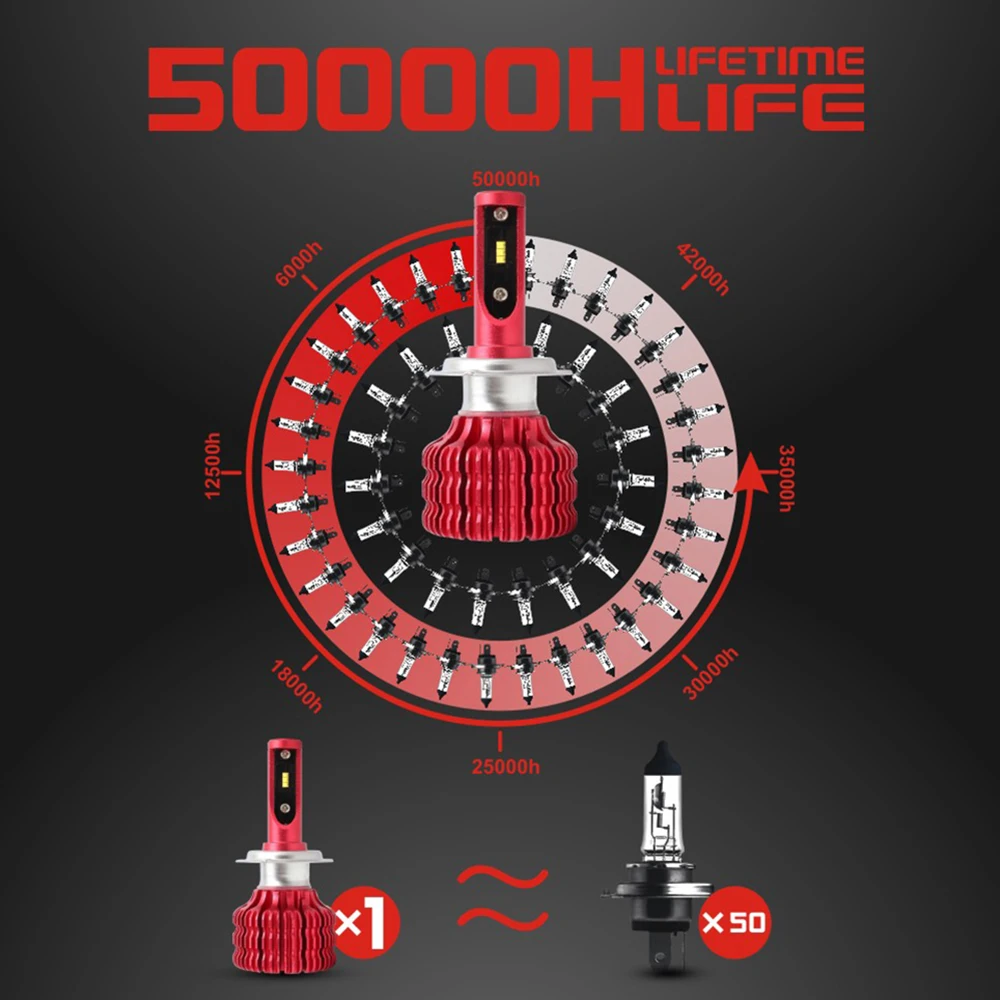 2 шт. X9 автомобильная лампа для фар H1 H4 H7 H11 9005 9006 100 лм 6500 Вт светодиодный комплект для автомобильных фар турбинная лампа CANBUS K автомобильные аксессуары