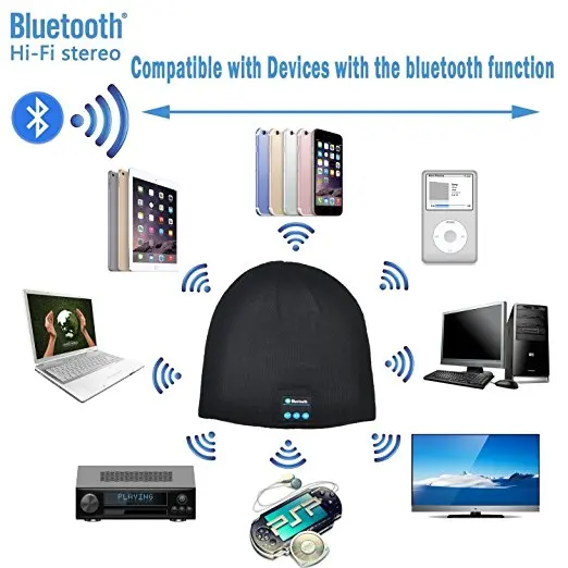 Спортивный Смарт Bluetooth 5 0 гарнитура Беспроводной музыка Кепка теплая зимняя