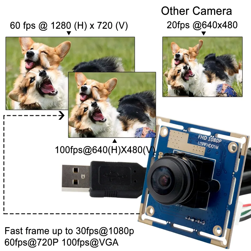 1080P USB модуль камеры Ominivison OV2710 мини 38*38 мм широкий угол 180 градусов Рыбий глаз CMOS