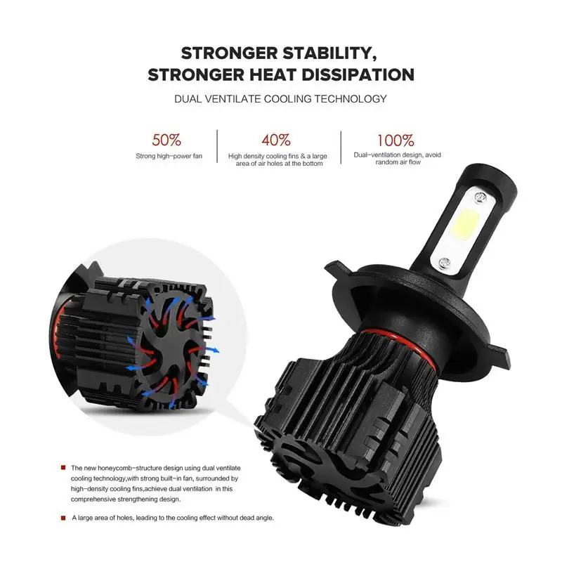 Oslamp H4 H7 светодиодный автомобиля Фары для авто H11 H1 H3 9005 9006 72 Вт УДАРА фишек Hi Lo луч