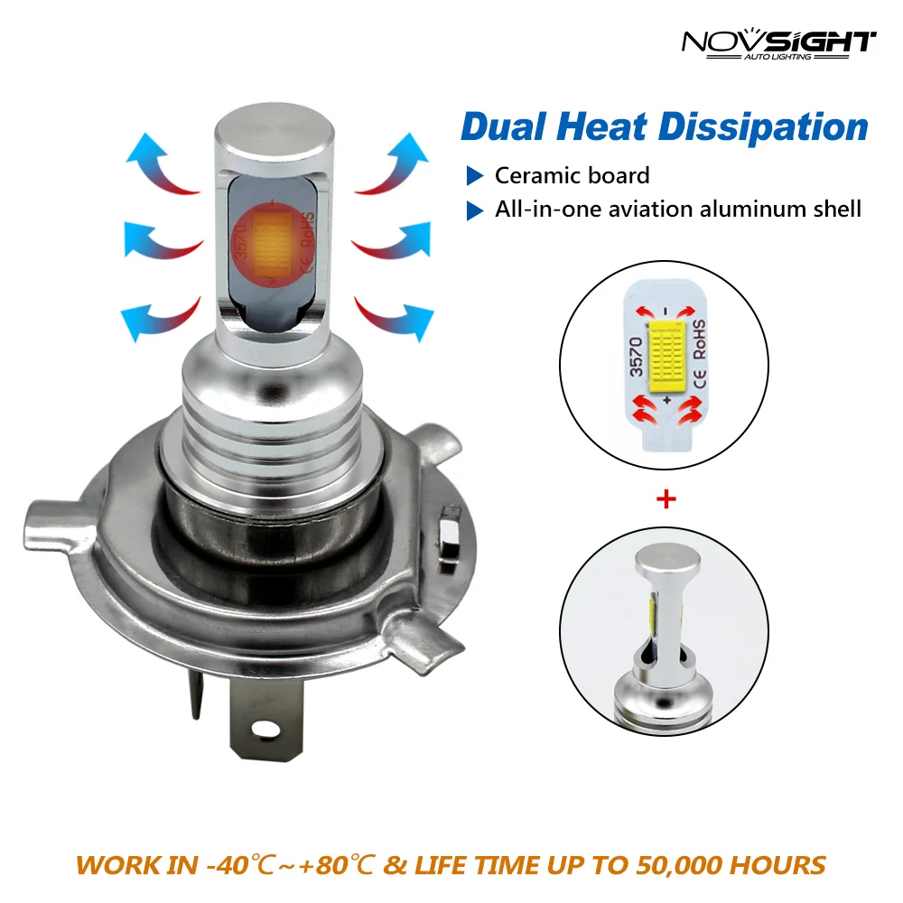 NOVSIGHT H4 H7 H11 H8 H9 H16JP H1 H3 Автомобильный светодиодный противотуманный Светильник лампы 9005 9006 1800LM авто дальнего света 6500K 160W белый Чип 3750 Противотуманные огни