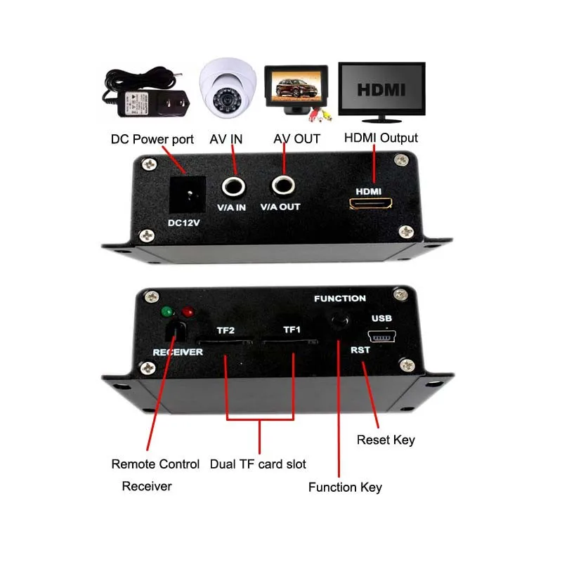 Kaycube HC-DVR двойной карты 128 ГБ TF SD Mini DVR 1CH видео + аудио H.264 HDMI USB системы наблюдений