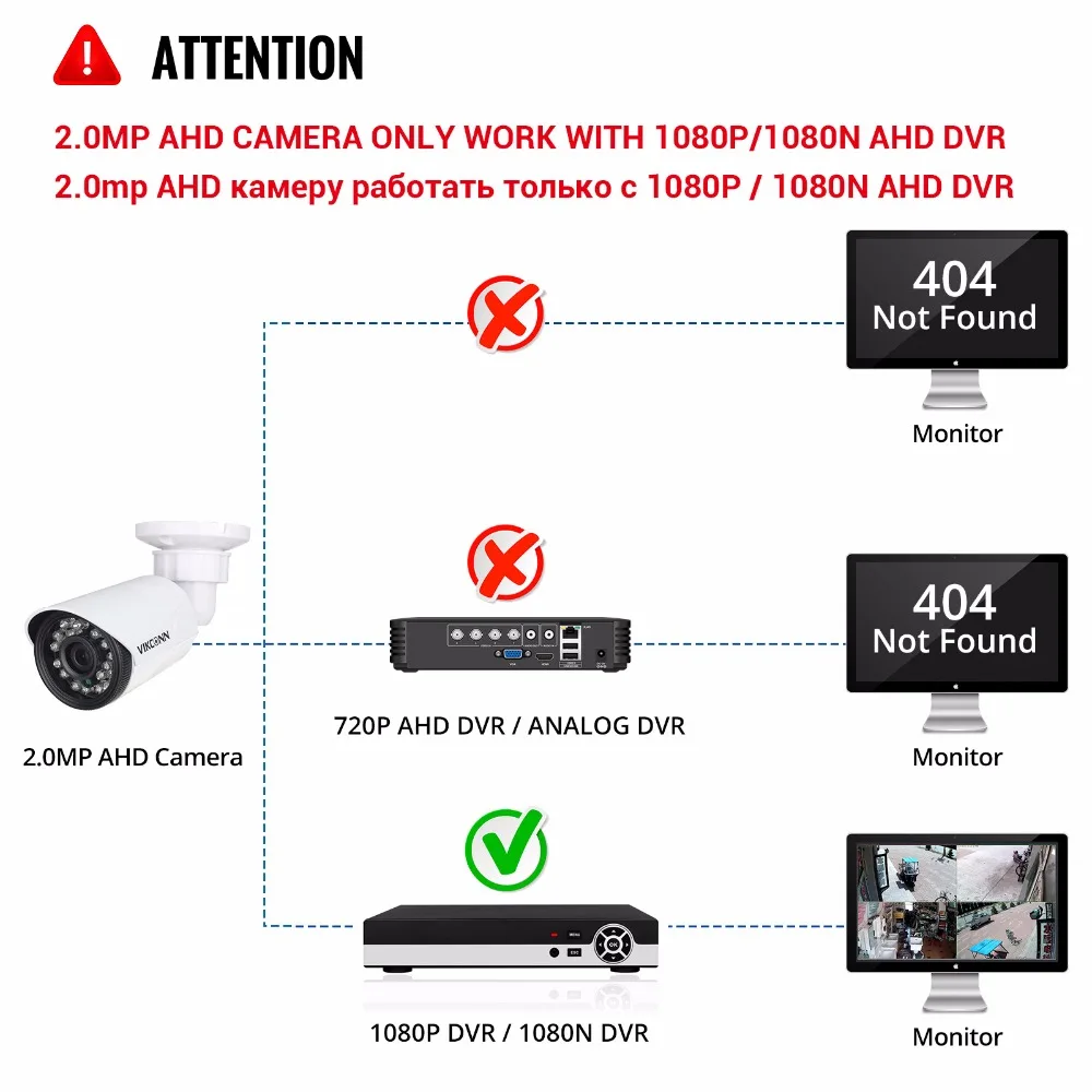 VIKCONN 1080 P Full HD AHD камера безопасности 2 0 Мега пиксель CCTV s Погодостойкая