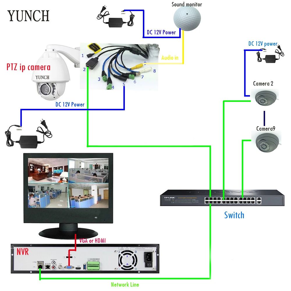 Yunch мини видеонаблюдения микрофон CCTV Камера Аудио Пикап Вход широкий диапазон