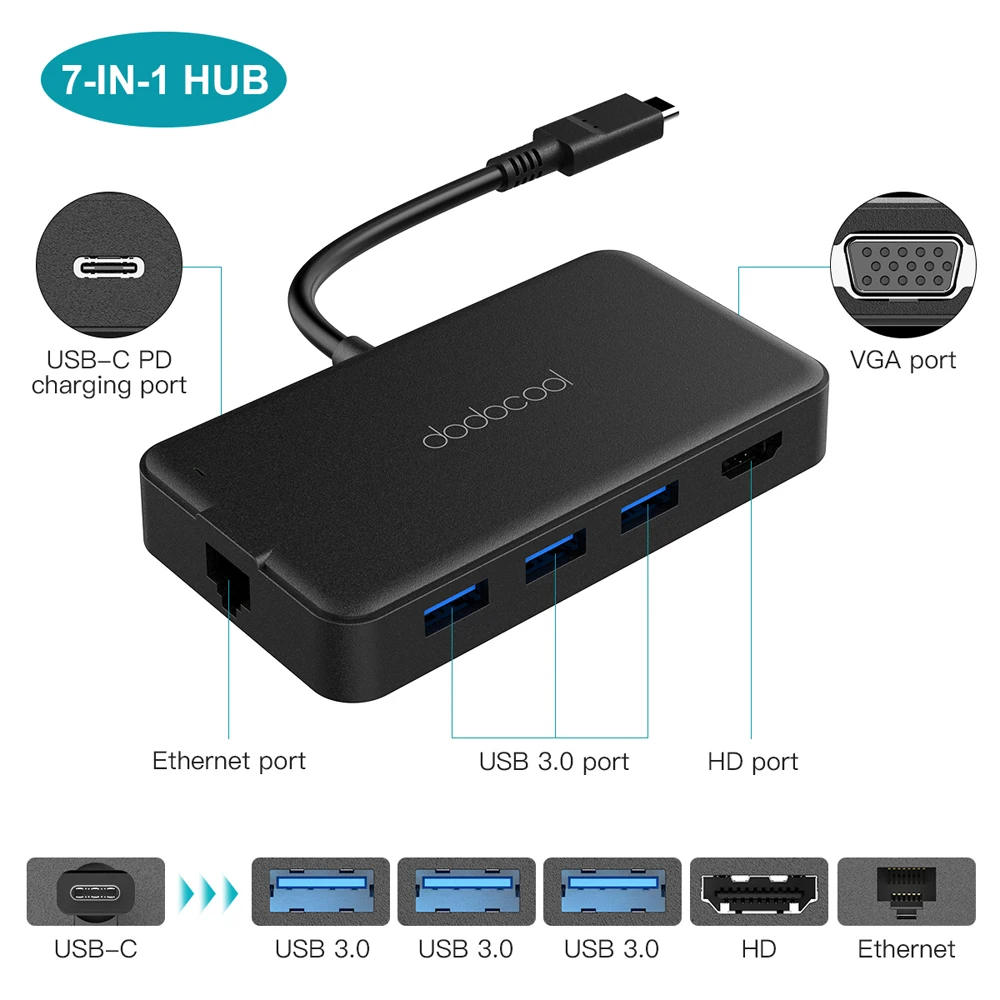 USB концентратор dodocool с Type C на 3 0 HDMI RJ45 Thunderbolt адаптер для MacBook Pro Huawei P20 / 0|USB-хабы| |