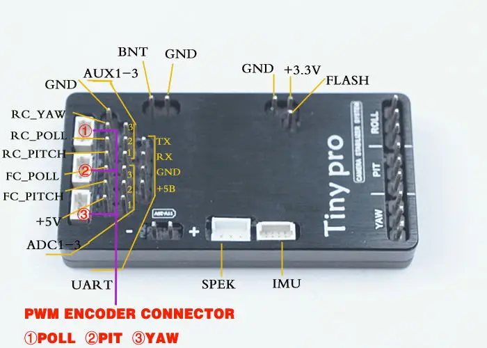 

TinyPro 3 Axis gimbal controller BGC 32bit mini BGC Alexmos BaseCam Electronics Simple with encoders and 20608 IMU sensor