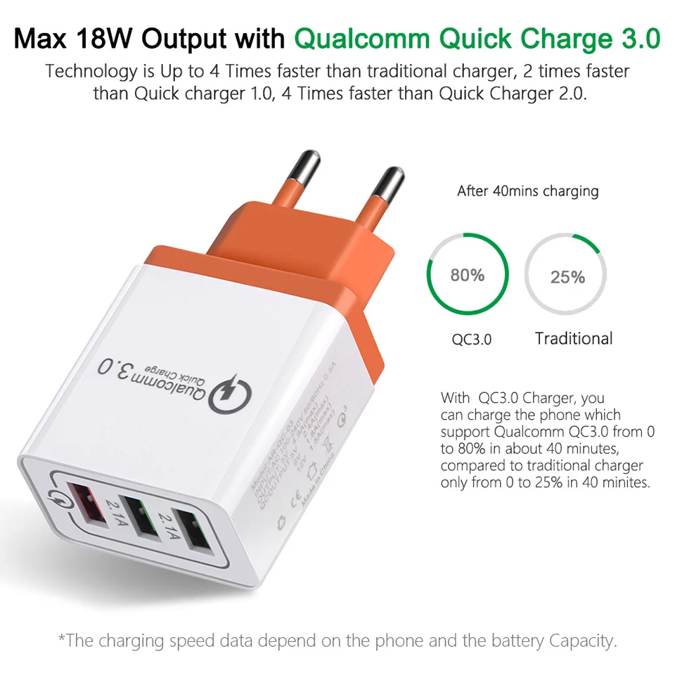3 порта USB зарядное устройство Quick Charge 0 для Leagoo P1 Pro/KIICAA Mix Power/T5 THFC/Shark 5000 1/Elite Y