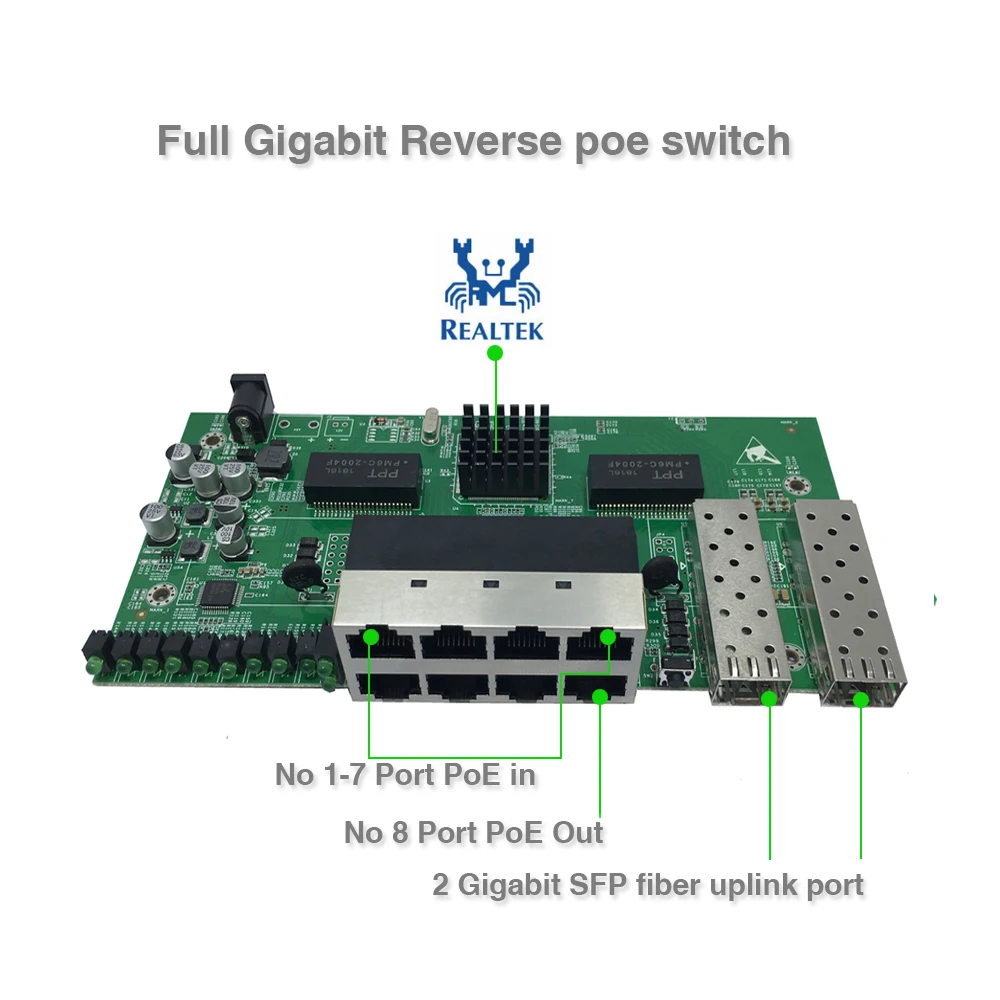 8 портовый гигабитный обратное питание Poe управляемый ethernet коммутатор с 2