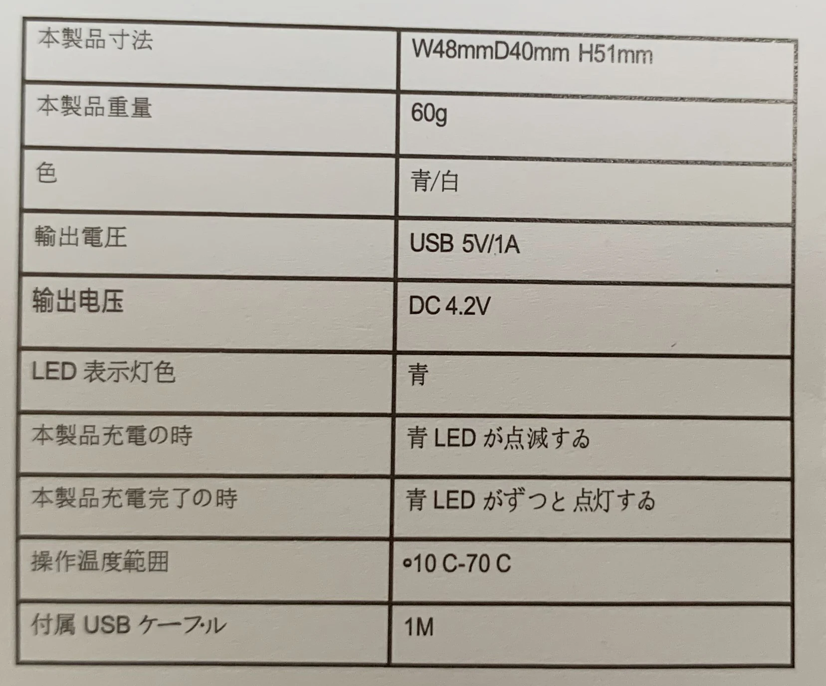 Быстрое зарядное устройство для IQOS 3 минут, полностью черно-белый цвет, дизайн, аксессуары, модный дизайн, зарядное устройство, Подставка для зарядки