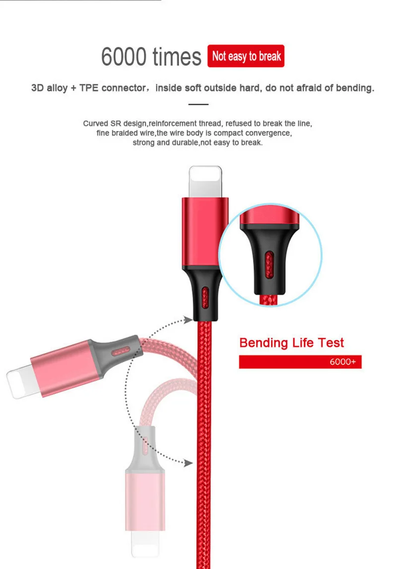 USB кабель для быстрой зарядки и передачи данных для iPhone 7, 8 Plus, 5, 5S, 6 S, 6 S, SE, X, XR, XS, Max, короткий, длинный, 1 м, 2 м, 3 м, телефонный провод, адаптер