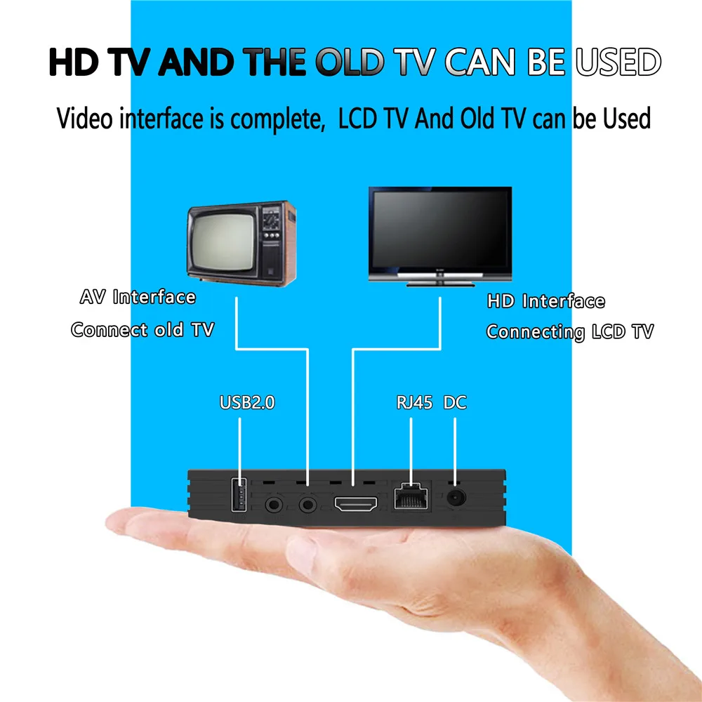 Nederland IP tv box H96 MAX H2 4G/64G tv box android 7,1 и 1 год SINO tv IP tv код Европа Lation арабский Канада США Пакистан ТВ