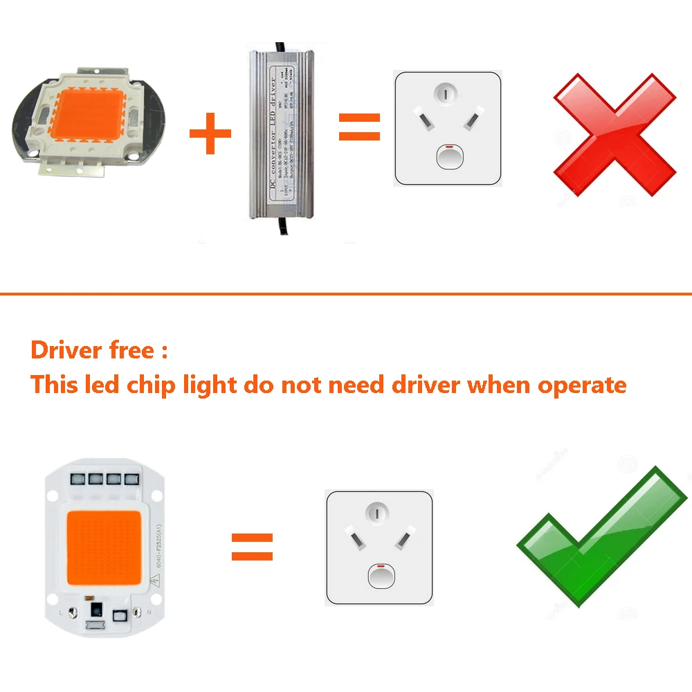 1 шт. светодиодная лампа полного спектра для выращивания растений 50 Вт 220 В|led full