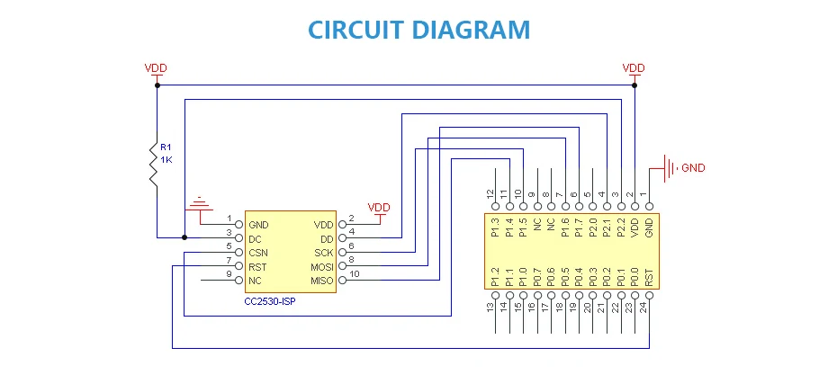 E18-2G4Z27SI Zigbee CC2530 PA CC2592 2,4 ГГц 500 МВт IoT uhf беспроводной приемопередатчик 27dBm 2,4 ГГц передатчик и модуль приемника