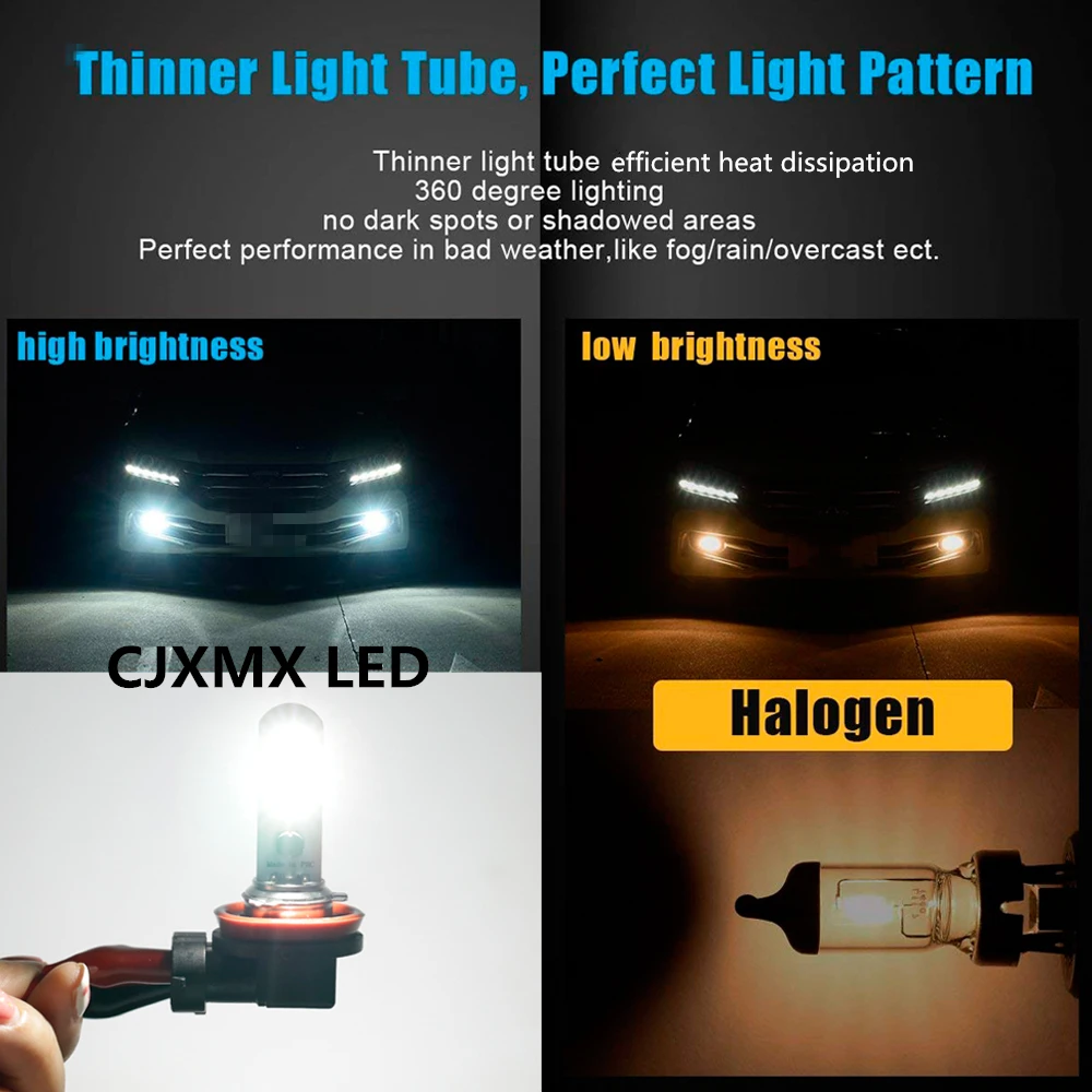 CJXMX 2 шт. H7 H8 H11 9005/HB3 9006/HB4 светодиодный противотуманный светильник 1200LM 12V супер