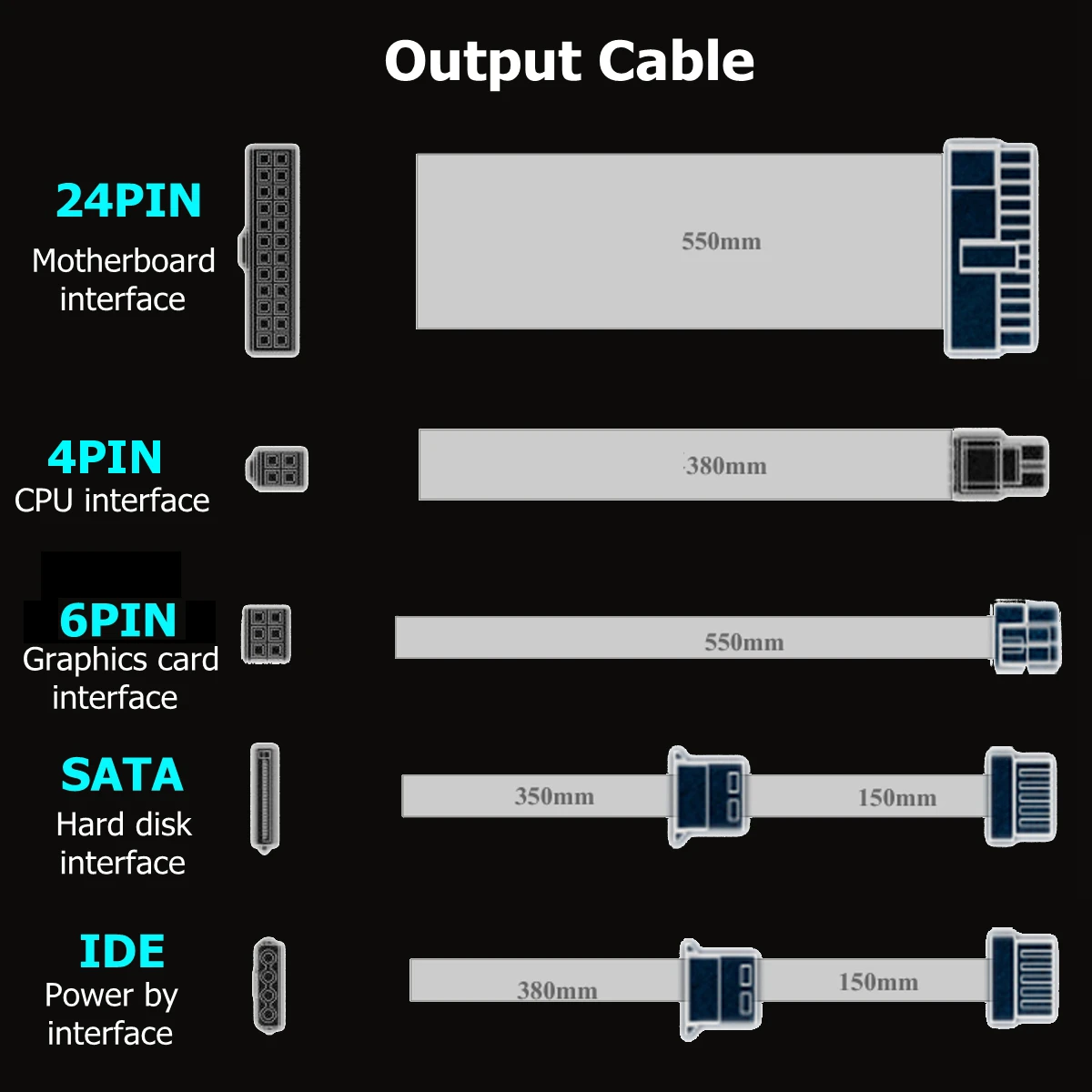 1200 Вт PFC PC источник питания 140 мм тихий светодиодный вентилятор 24 Pin PCI PSU SATA 6Pin 4Pin ATX