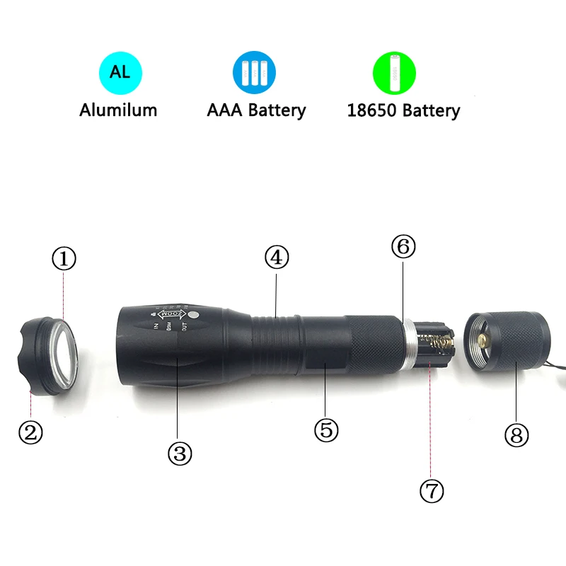 Z30 XM-L2 U3 3000лм алюминиевый водонепроницаемый Zoomable CREE светодиодный светильник фонарь Тактический светильник для 18650 аккумуляторной батареи или AAA