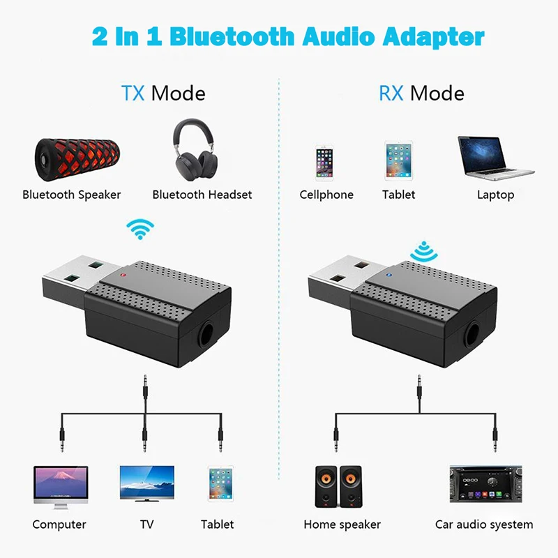 Модернизированный Bluetooth 5,0 приемник передатчик с микрофоном Handfree вызов USB Мини 3,5 мм стерео беспроводной Bluetooth адаптер для автомобиля тв