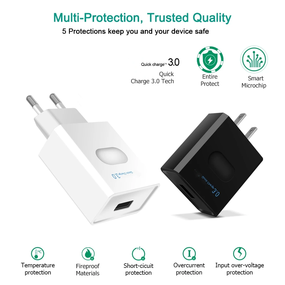Зарядное устройство DCAE Quick Charge 3 0 USB 18 Вт быстрое зарядное с европейской вилкой