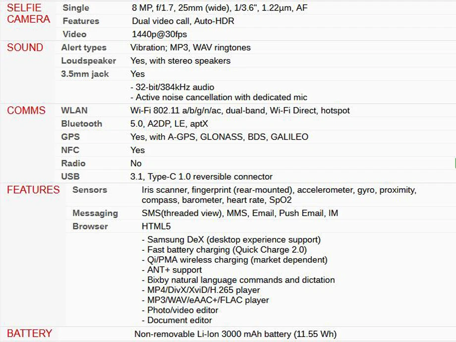 Samsung Galaxy S9 Duos G960FD разблокированный мобильный телефон две sim-карты 4G LTE NFC Exynos 9810 Восьмиядерный 5," 12 МП и 8 Мп ram 4 Гб rom 64 ГБ