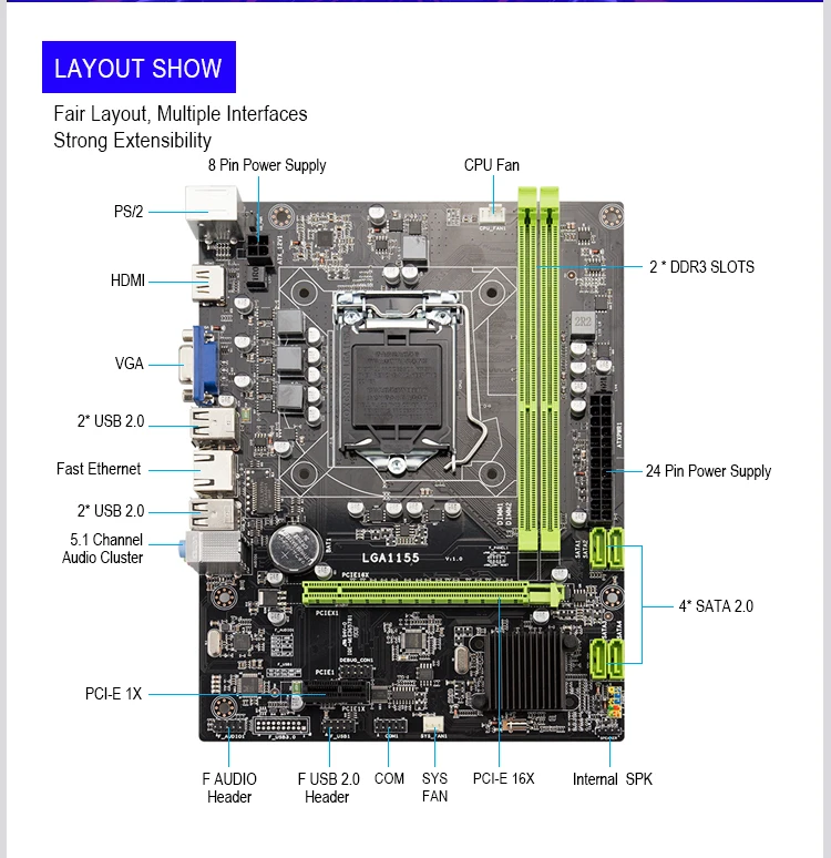 P8P H61-M LX3 плюс R2.0 рабочего Материнская плата H61 разъем LGA 1155 LGA1155 для i3 i5 i7 Процессор DDR3 новая материнская плата
