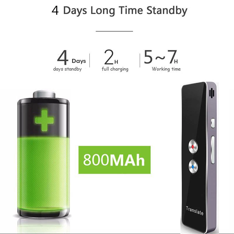 Портативный Умный голосовой переводчик Pewant T8 двусторонний многоязычный перевод