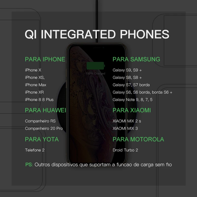ESVNE Qi Беспроводной Зарядное устройство для iPhone X XS XR Max 8 плюс Быстрая зарядка