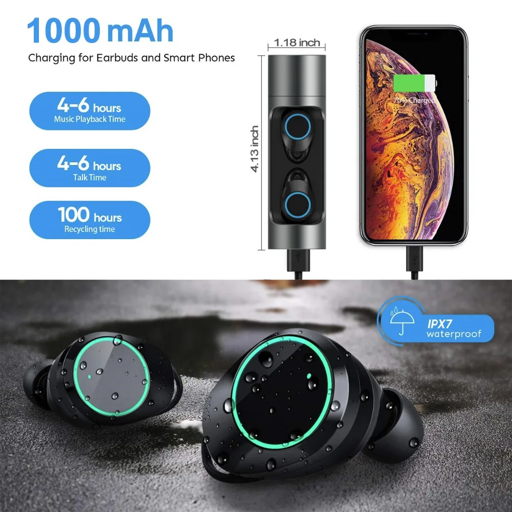 Беспроводной наушники Bluetooth 5,0 с двойной микрофон 3D спортивные стерео наушники в ухо Bluetooth гарнитура для телефона ПК MP3