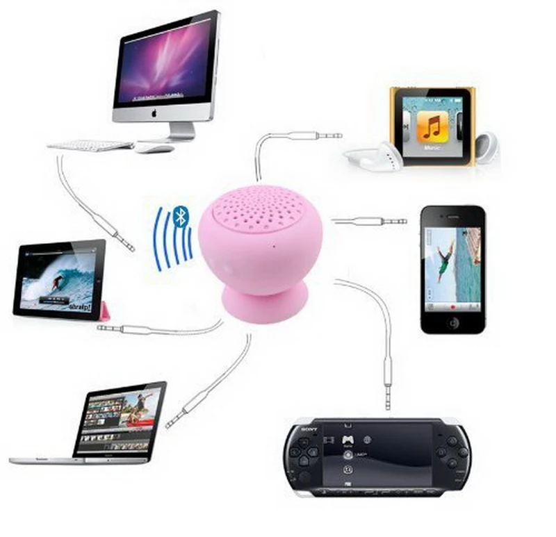 Mini Mushroom Wireless Bluetooth Speaker (Pink) | Электроника