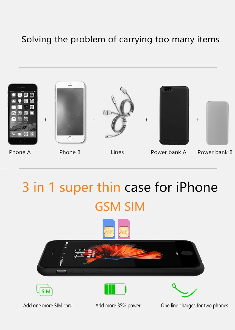 Новые умные Чехлы для iPhone 6 plus/7 plus/8 plus, 3 SIM, 3 режима ожидания, система Android, TF Solt, Расширенная защита, оболочка, долгий режим ожидания