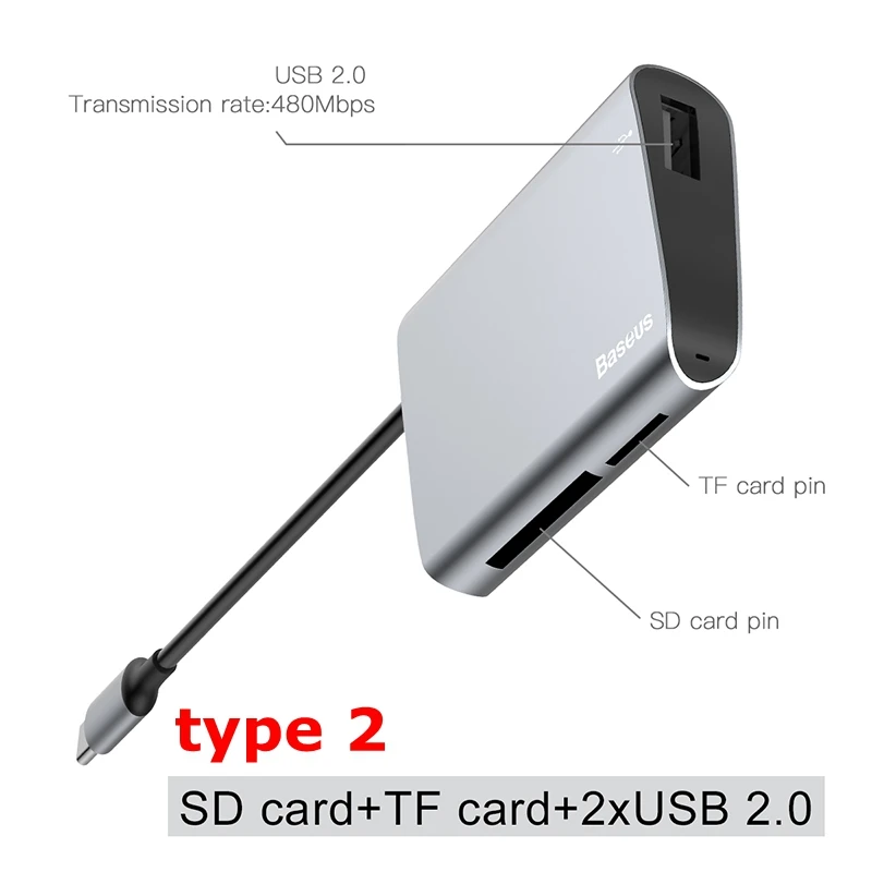 BASEUS typc-C usb Multiduty Адаптер HUB Тип C на USB разъем SD карты памяти HDMI VGA RJ45 Ethernet порты и