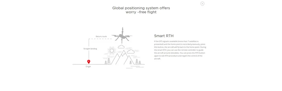 Квадрокоптер с gps Дрон с Wifi камерой 1080P HD 5G FPV Вертолет Профессиональный Дрон бесщеточный двигатель MJX RC