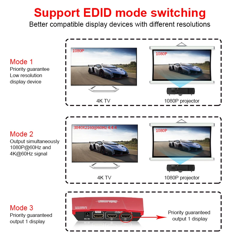 4K 1x2 HDMI сплиттер 4K@ 60Hz 1In 2 Выход HDMI сплиттер для двойного монитора Ultra HD HDCP 2,2 HDR дублирование видео и аудио