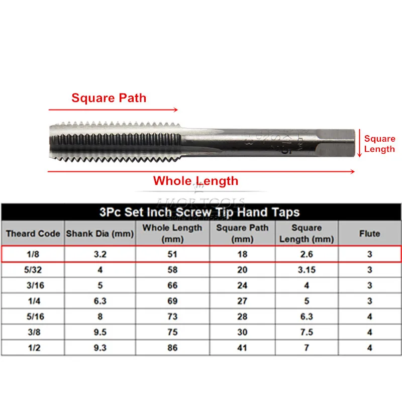 1/8 ''Винт Нажмите Дюйма Краны Стороны 3 Шт. Plug Резьбой Для Железа Меди Обработки