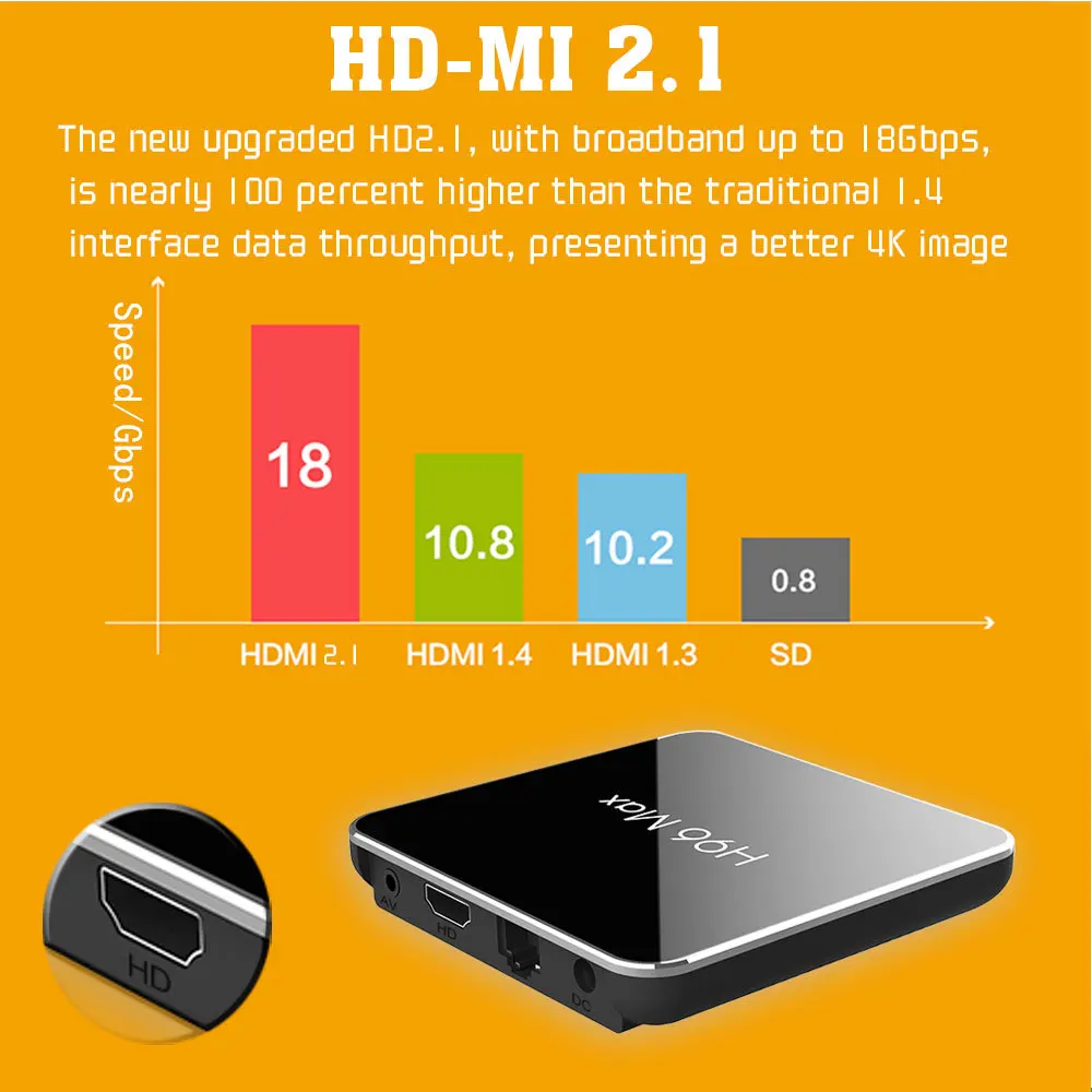 H96 Max x2 Голосовая смарт ТВ приставка Android 9 0 Amlogic S905X2 LPDDR4 Четырехъядерный 4 ГБ 32 64 Гб 2