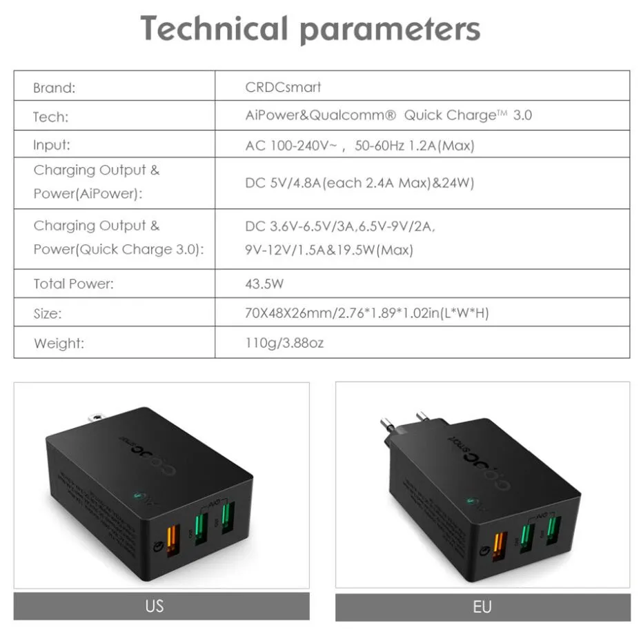 CRDC 3 Ports USB Charger QC 3.0 EU/US Plug The Max 2.4A Fast adapter mobile phone charger for iPhone Xiaomi redmi 4x | Мобильные