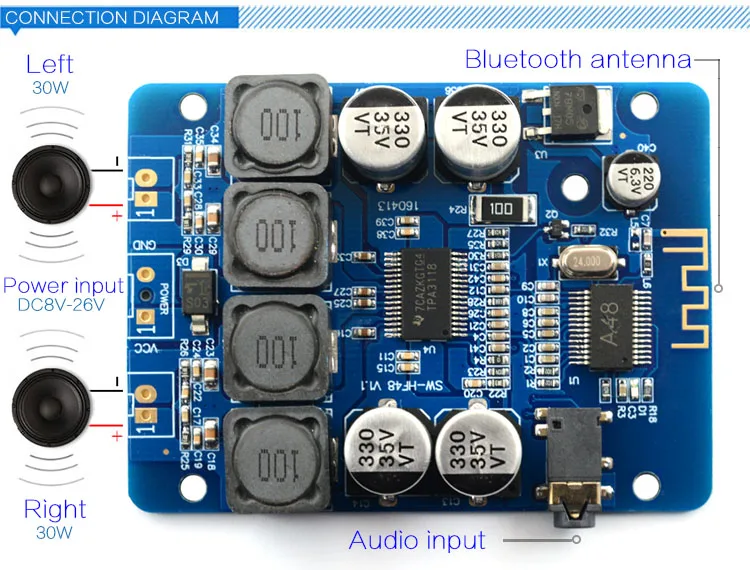 CIRMECH TPA3118 D2 цифровой Bluetooth усилитель 2x30 Вт стерео аудио усилители доска для Bluebooth колонки DC8-26V