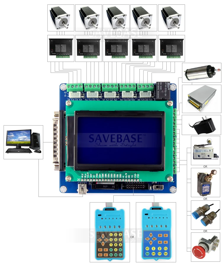 Savebase Новое Обновление ЧПУ 5 Осей Набор Интерфейсной Платы+ LCD-дисплей+ Панель Управления G-код Запоминание(Стандартная Версия