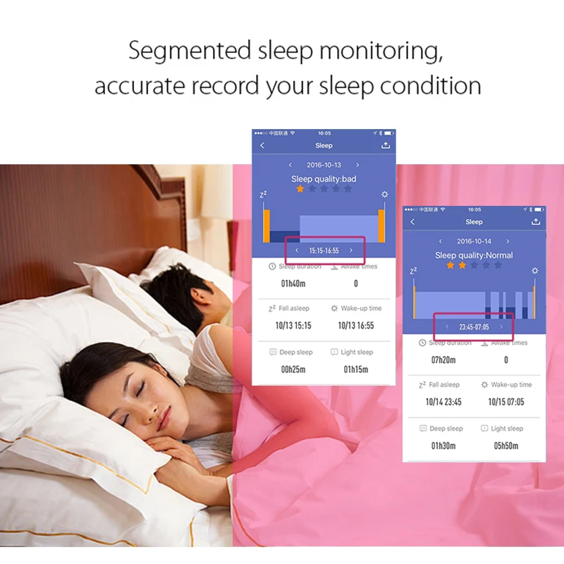 Bluetooth Для мужчин умный Браслет Приборы для измерения артериального давления