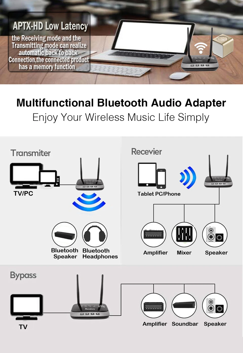 262ft/80m NFC длинный Диапазон Bluetooth 5,0 стерео аудио музыкальный передатчик приемник 3 в 1 беспроводной аудио адаптер с низкой задержкой aptX HD