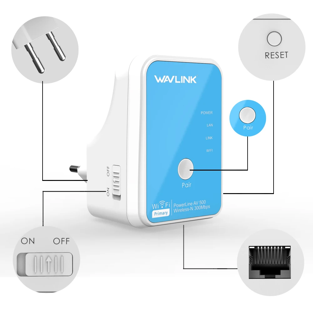 Wavlink 1 пара AV500 Powerline Ethernet адаптер сетевой комплект беспроводной-N 300 Мбит/с wifi удлинитель Homeplug AV Plug and play IPTV EU/US