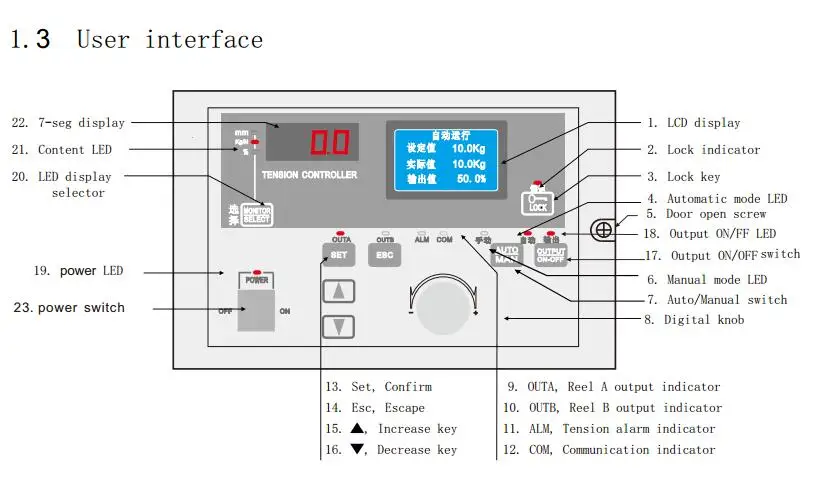 Новый полностью автоматический регулятор напряжения вход 165 ~ 264VAC выход AO 0 10/24 В