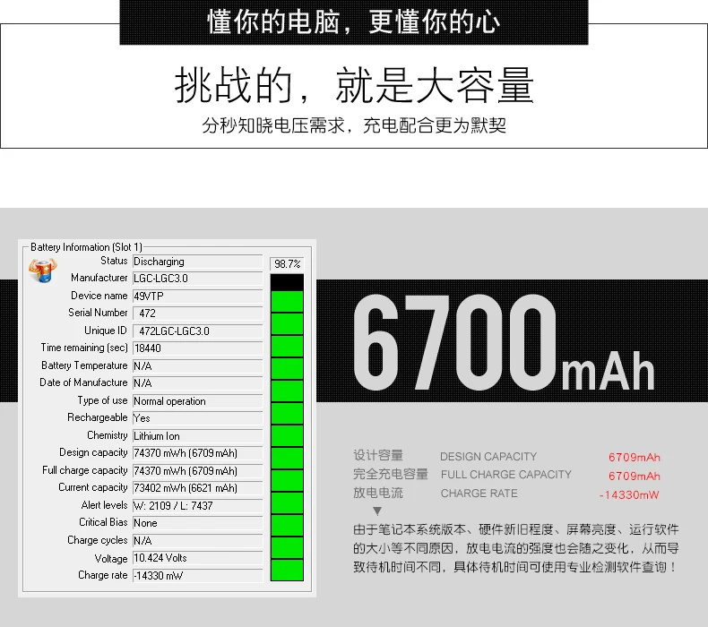6700 мАч аккумулятор VH08 для hp EliteBook 8560 W 8570 8760 8770 HSTNN IB2P LB2P QK641AA VH08XL 632425 001 632427 большой