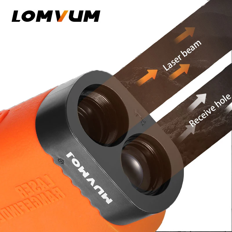 LOMVUM телескоп лазерный дальномер Цифровой Гольф Лазерный Монокуляр 1500 м архитектура Охота Trena лазерная рулетка диастиметр