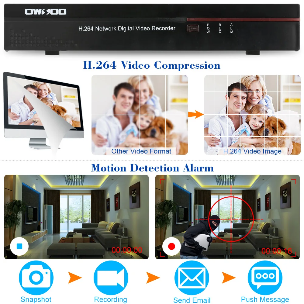OWSOO 800TVL камера видеонаблюдения системы безопасности 16CH Full CIF DVR цифровой видеорегистратор HDMI 16 шт. PnP инфракрасный Doom IR CUT CCTV камера комплект
