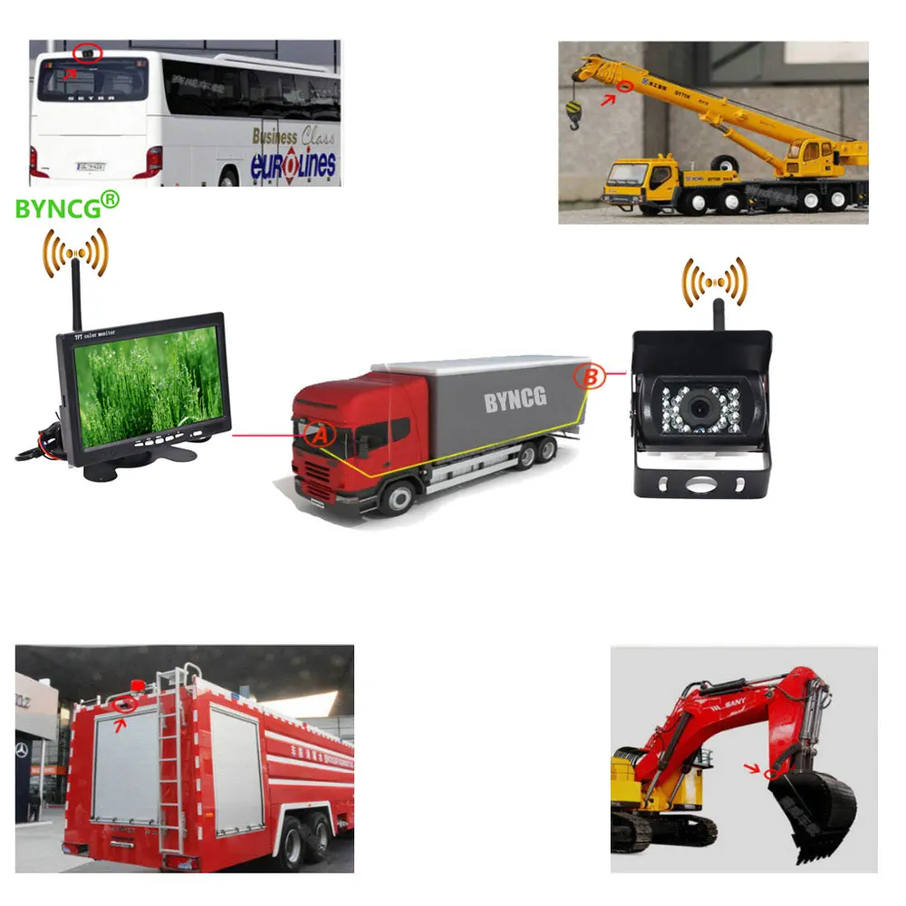 BYNCG 7 &quotпроводной беспроводной автомобильный монитор TFT lcd заднего вида для HD