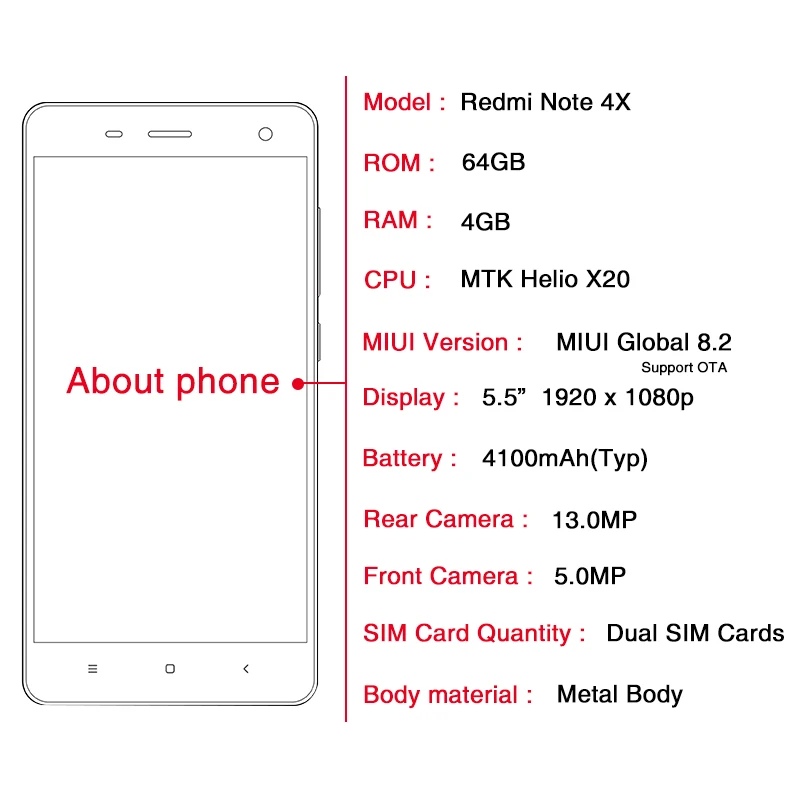 Оригинальный Xiaomi Redmi Note 4x4 ГБ 64 5.5 дюймов Дисплей мобильный телефон 4 г MTK helio X20 дека
