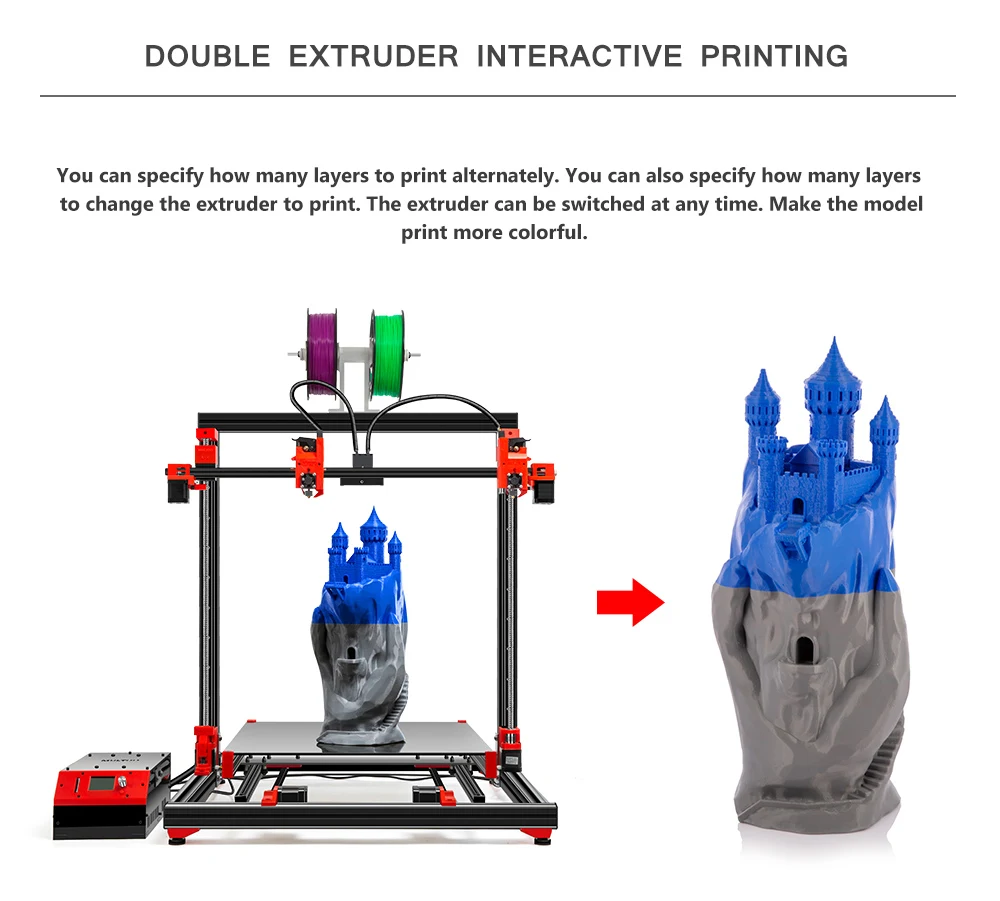 MULTOO 3d принтер MT2X 500*500*500 высокотемпературный линейный направляющий Высокоточный Профессиональный широкоформатный 3d принтер